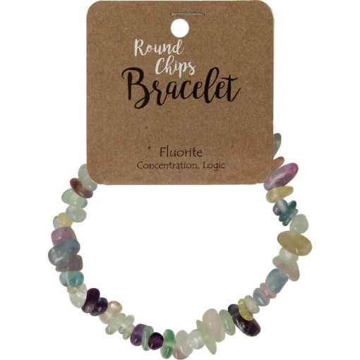afbeelding van Splitkralen armband fluoriet op kaart