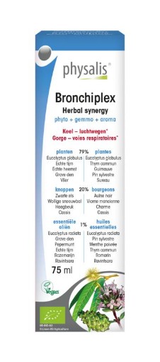 afbeelding van bronchiplex