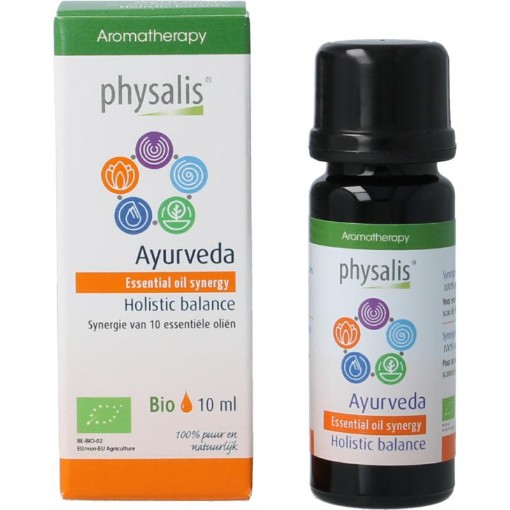 afbeelding van synergie ayurveda